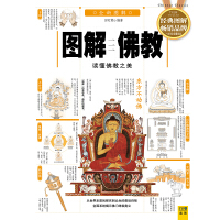 《图解佛教：读懂佛教之美》[50M]百度网盘|亲测有效|pdf下载