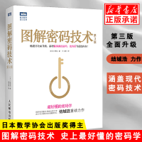《图解密码技术第3三版结城浩著椭圆曲线密码学比特币数字加密解密秘钥密码计算机基础编程入门程序设计书》[20M]百度网盘|亲测有效|pdf下载
