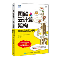 《图解云计算架构基础设施和API》[51M]百度网盘|亲测有效|pdf下载